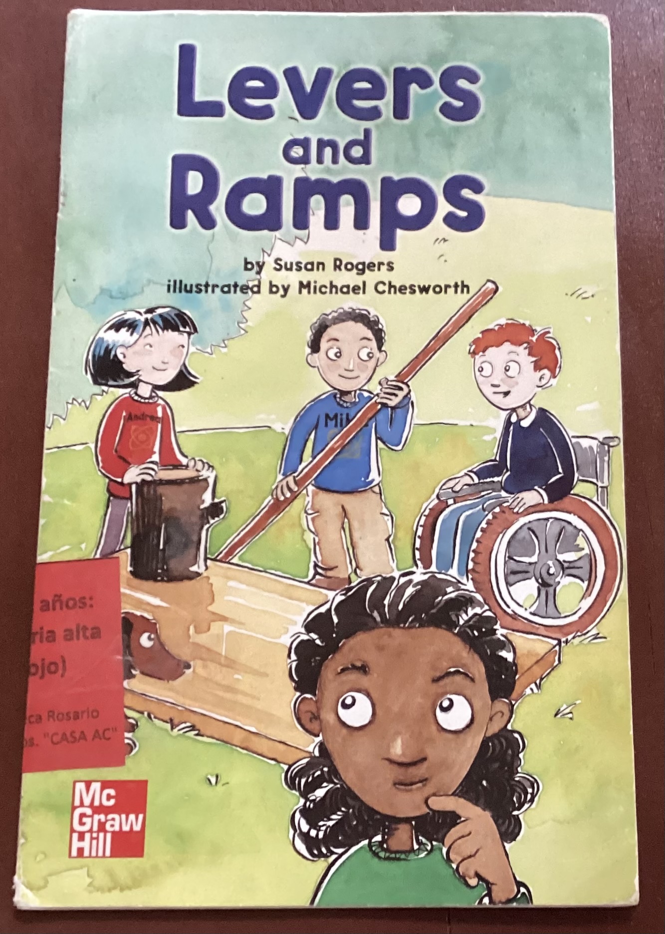 Levers and ramps