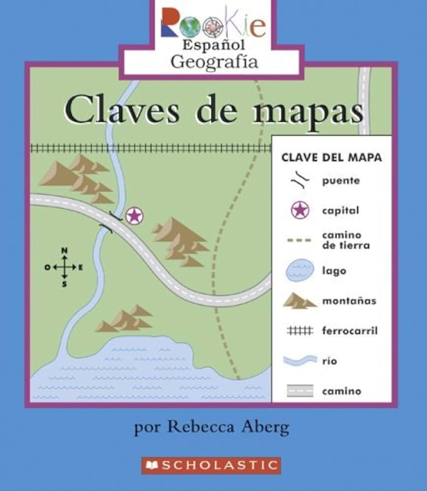 Claves de mapas